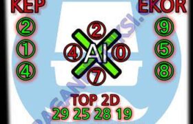 prediksi syair china hari ini 31 agustus 2021