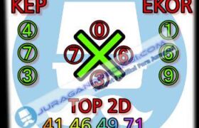 kode syair dan prediksi china 29 agustus 2021