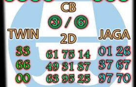 Prediksi Syair Sdy hari senin 25 oktober 2021