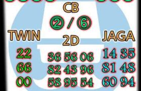 prediksi syair sdy malah minggu 24 oktober 2021