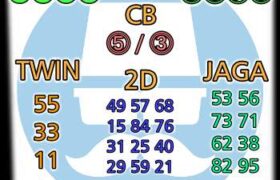 prediksi syair hk malam ini 15 oktober 2021 terjitu dan terakurat