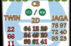 Prediksi Syair HK jumat 22 Oktober 2021