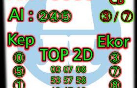 Prediksi Syair HK Malam Ini Jumat 8 Oktober 2021 terjitu