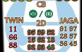 Prediksi Syair HK Kamis 21 Oktober 2021
