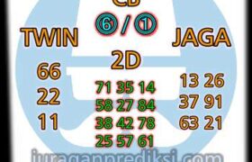 prediksi syair hk malam ini rabu 13 oktober 2021 terjitu dan akurat