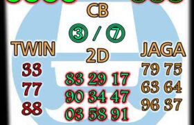 prediksi syair hk malam sabtu 23 oktober 2021
