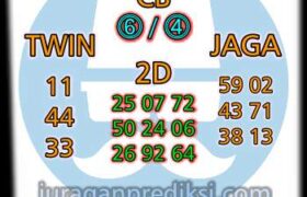 prediksi syair HK Malam Ini Selasa 12 Oktober 2021 jitu, terakurat dan terbaik