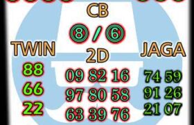 prediksi syair hk malam ini selasa 19 oktober 2021