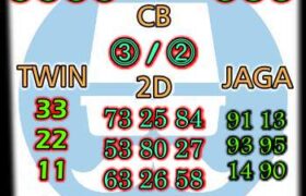 prediksi syair Hk Senin 18 oktober 2021