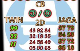 prediksi syair hk malam ini sabtu 16 oktober 2021 terakurat jitu dan terbaik
