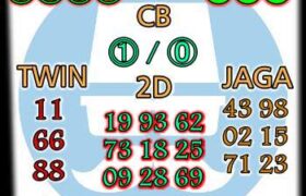 prediksi syair sdy hari jumat 22 oktober 2021