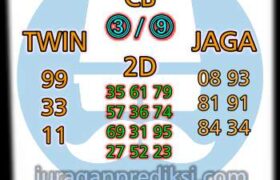prediksi syair sdy hari ini kamis 14 oktober 2021 terbaik jitu dan akurat