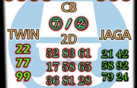 Prediksi Syair SDY Kamis 21 Oktober 2021