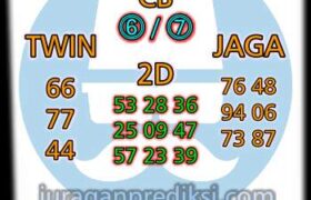 prediksi syair sdy hari ini rabu 13 oktober 2021 terbaik. jitu dan terakurat