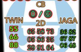 prediksi syair sdy hari rabu 20 oktober 2021