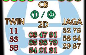 prediksi syair sdy hari sabtu 23 oktober 2021