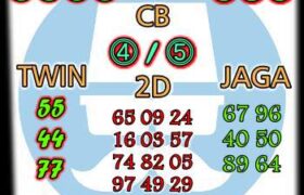 Prediksi Syair Sdy hari ini senin 18 oktober 2021 terbaik jitu dan akurat