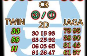 Prediksi Syair Sdy hari ini minggu 17 oktober 2021 terbaik, jitu dan akurat