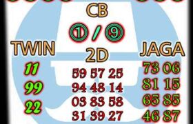 Prediksi Syair Sdy hari ini sabtu 16 oktober 2021 terbaik jitu dan akurat