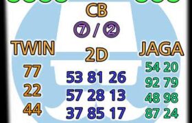prediksi syair sdy hari ini jumat 15 oktober 2021 terbaik, jitu, dan akurat
