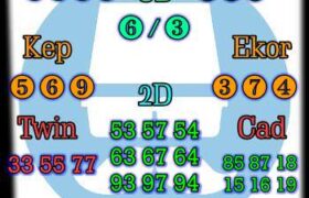 prediksi sdy minggu 14 november 2021