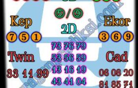 prediksi syair hk senin 8 november 2021