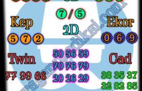 prediksi syair sdy jumat 12 november 2021