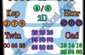 prediksi syair sdy rabu 10 november 2021