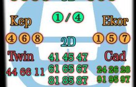prediksi syair sdy hari ini sabtu 20 november 2021