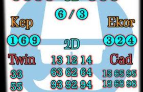 prediksi sdy 18 desember 2021