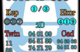 prediksi hk 15 desember 2021