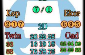 prediksi syair hk rabu 8 desember 2021