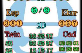 prediksi syair hk 10 desember 2021