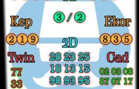 prediksi syair hk kamis 2 desember 2021