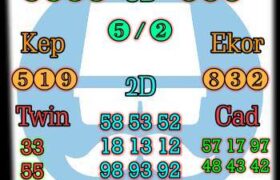 prediksi syair sdy jumat 3 desember 2021