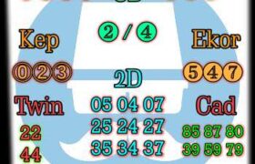 prediksi syair sdy kamis 2 desember 2021