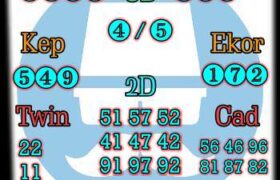 prediksi syair china 24 desember 2021