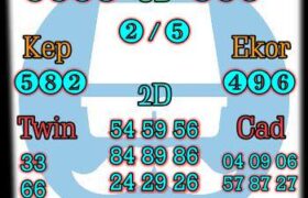 prediksi syair china jumat 31 desember 2021