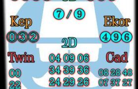 prediksi syair china rabu 29 desember 2021
