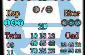 prediksi syir china 22 desember 2021