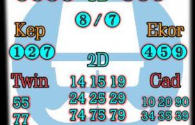 prediksi syair china sabtu 1 januari 2022
