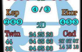 prediksi syair china 21 desember 2021