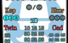 prediksi syair hk selasa 28 desember 2021
