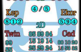 prediksi syair hk kamis 23 desember 2021