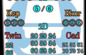 prediksi syair taiwan 1 januari 2022