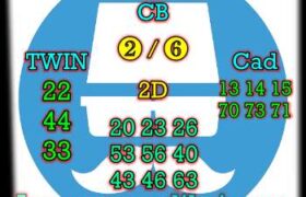 prediksi syair cina senin 10 januari 2022