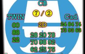 prediksi syair china hari ini rabu 12 januari 2022