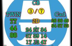 prediksi syair china minggu 9 januari 2022