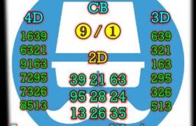 prediksi syair hk kamis 6 januari 2022