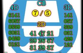 prediksi syair hk jumat 7 januari 2022